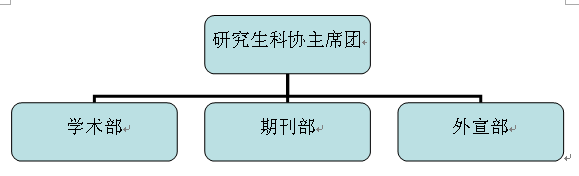 继续了解学术部充分兼顾讲座的学术性与